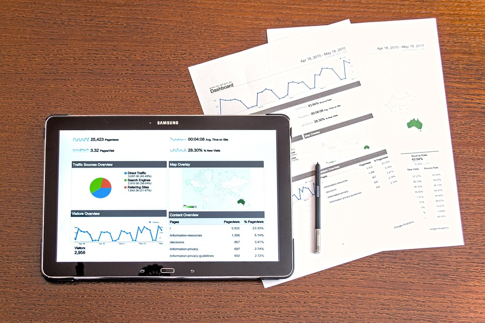 Essential Business Analyst CV Template: Stand Out in the UK Job Market