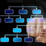 Navigating Your Career Path: A Comprehensive Guide to Becoming an Information Technology Consultant