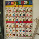 Crafting the Perfect EFL Teacher Resume: A Comprehensive Template for Success