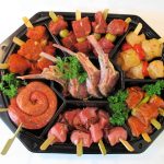 Crafting a Successful Butcher Career Roadmap: Essential Steps and Insights