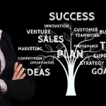 Essential Buyer Interview Guides: Unlocking Success in Effective Procurement